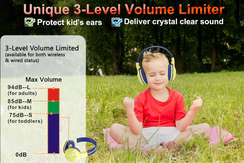 SIMOLIO Kids Headphones Wireless Bluetooth with Microphone and Volume Limited, Foldable Over-Ear Headset, Wireless Headphone for Boys Girls Children Toddler iPad Kindle Tablet Phone Yellow - Image 2